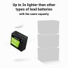 Green Cell Akumulator CUBE LiFePO4 20Ah 12V/12.8V 256Wh